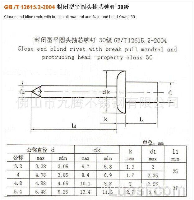 供应封闭型沉头抽芯铆钉 沉头封闭型铝抽芯铆钉 沉头铝抽芯铆钉