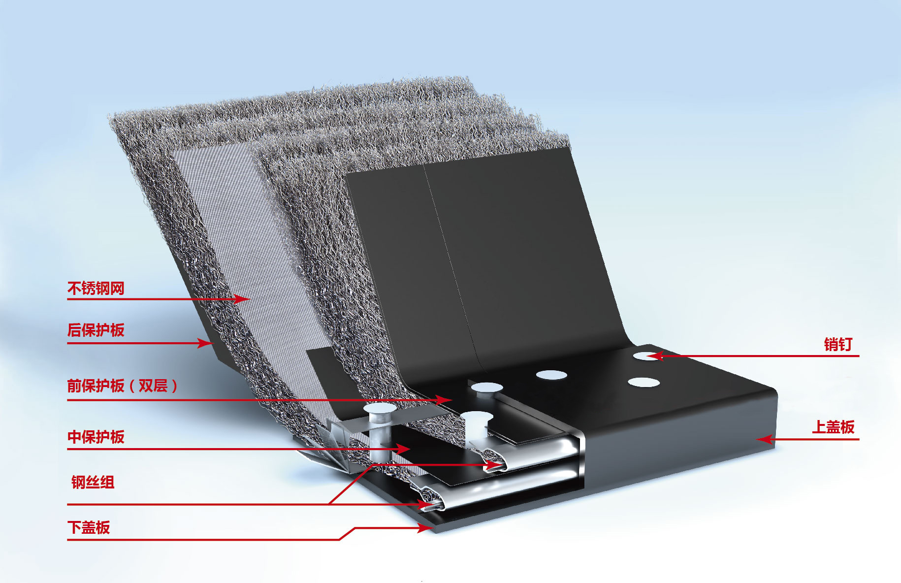 小松 海瑞克 中遂 罗宾斯盾构机用盾尾刷