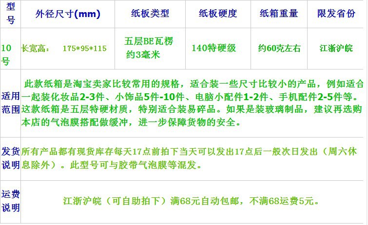 探寻纸箱包装业在杭州的发展之道