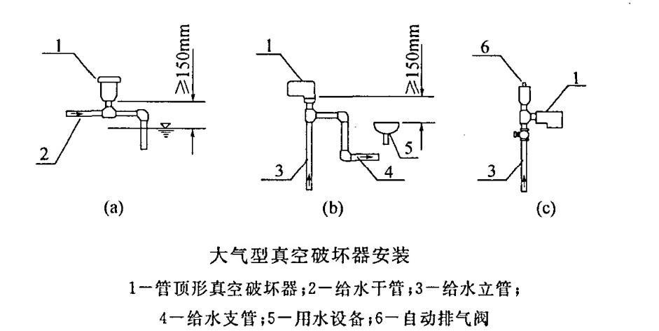 真空破坏阀安装2