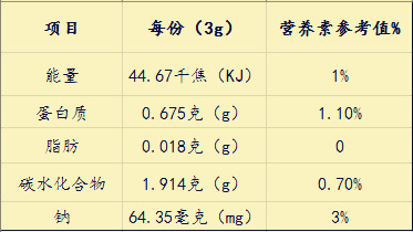 儿童休闲食品 食得福鱿鱼味海苔卷3g*12卷*12盒/箱 厂家直销