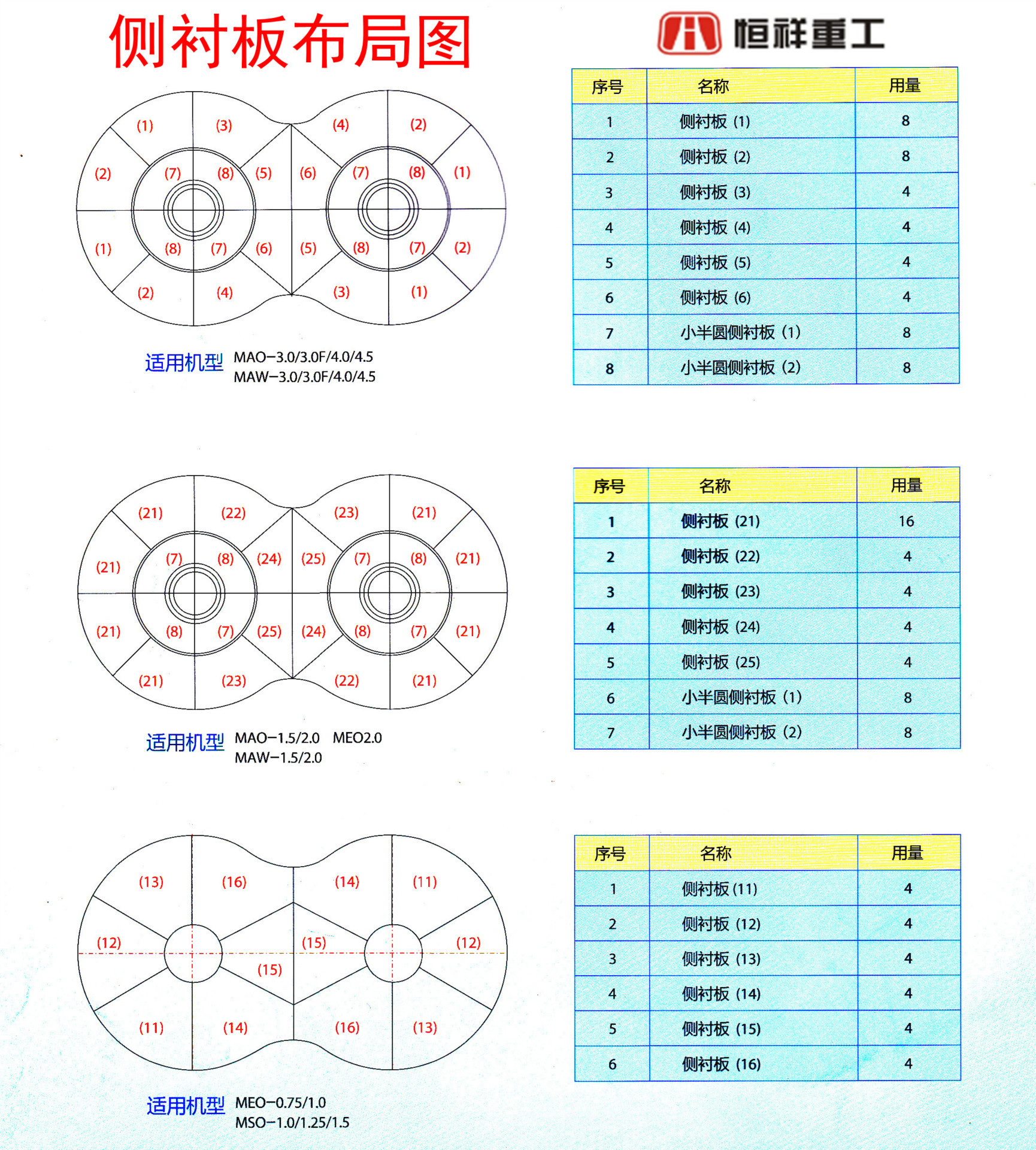 混凝土搅拌机配件名称图片