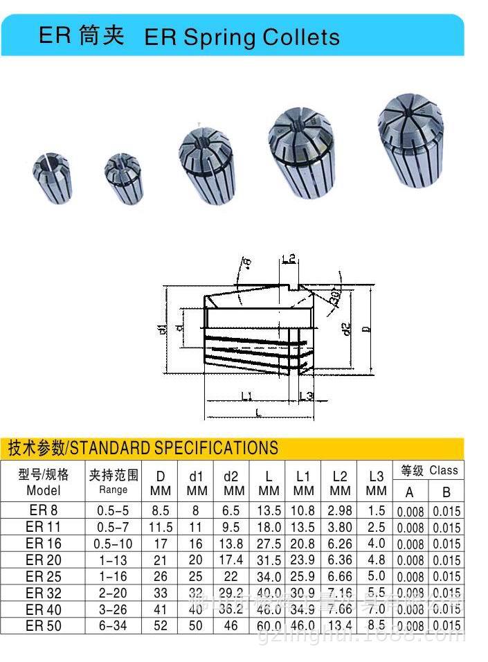 批发:山东泗水弹簧筒夹er系列夹头子 er20(1-13)mm