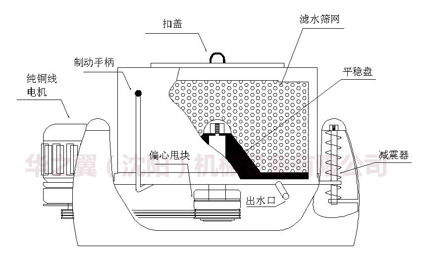 拖把甩干桶结构原理图图片