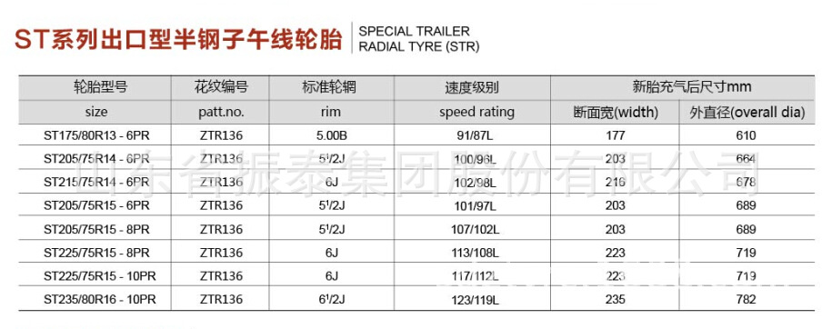 厂家正品供应145/70r12 真空轿车轮胎 钢丝胎 汽车轮胎