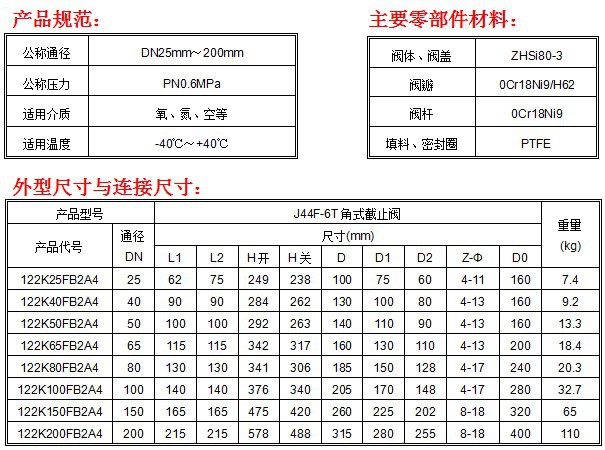 低温截止阀型号图片