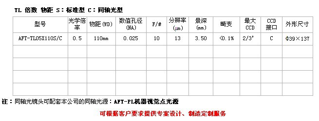 光学镜片加工行业:走进精密制造的艺术