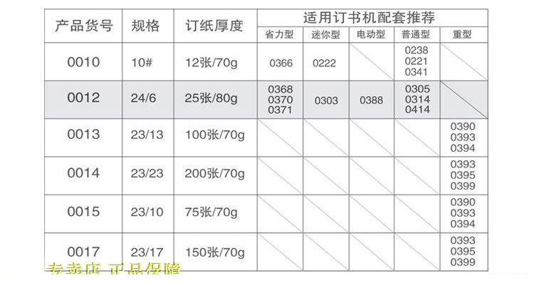 南京办公用品