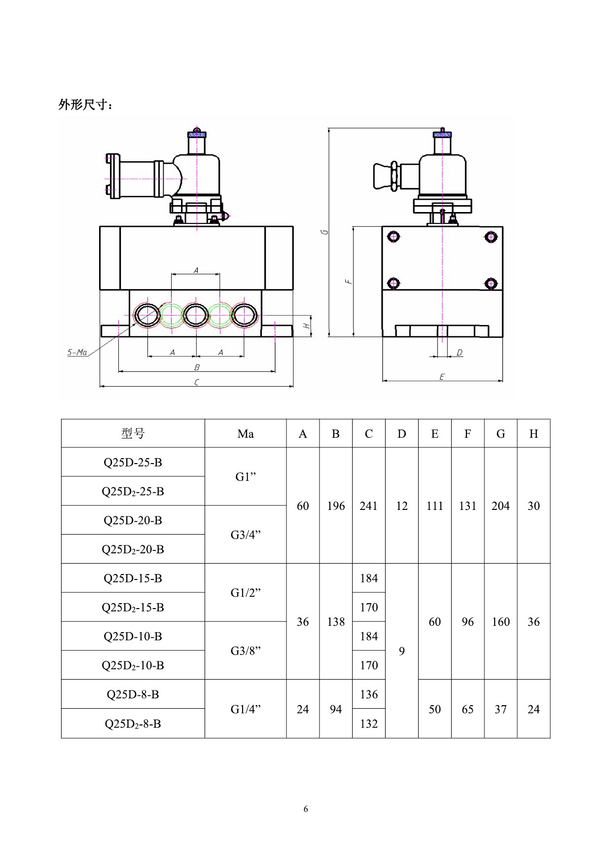 煤安证书电磁阀 煤安证两位五通防爆电磁阀