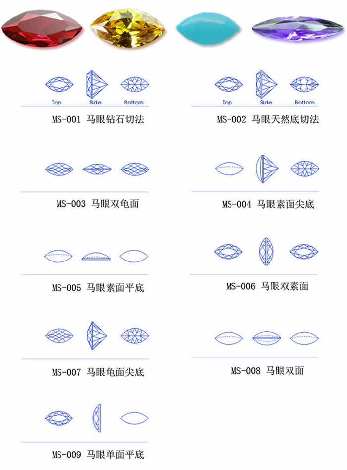 人造宝石定义标准有哪些(人造宝石定义标准有哪些呢)