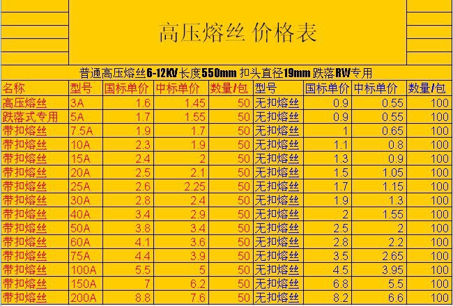 供应:rw跌落式熔断器专用3a 无扣型/ 国标高压熔丝 保险丝 100条