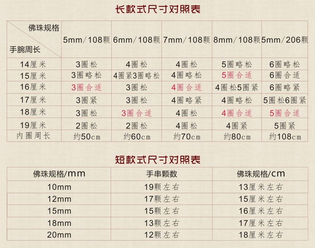 纯天然野生16-18mm老鹿骨手串佛珠骨头桶珠辟邪实心骨质手链男款