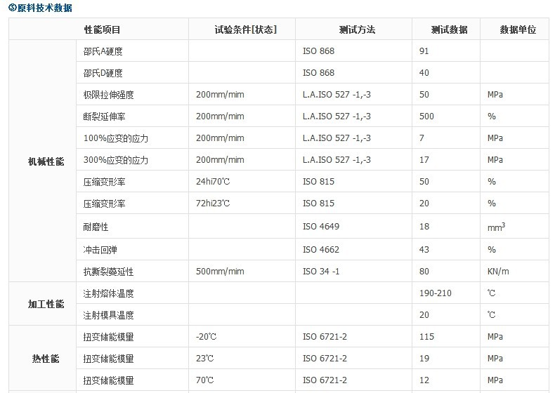 南京新型材料行业的崛起与革新路径
