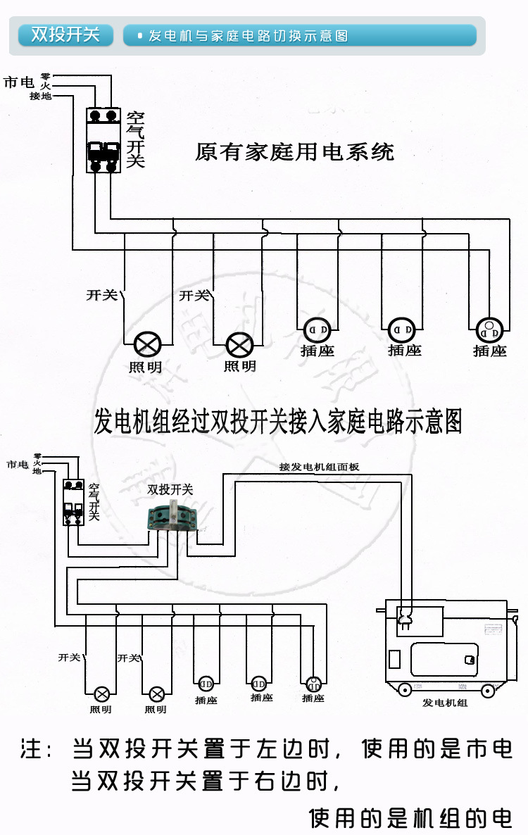 15kw柴油发电机/静音发电机15千瓦