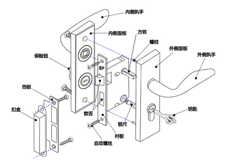 执手锁内部结构图解图片