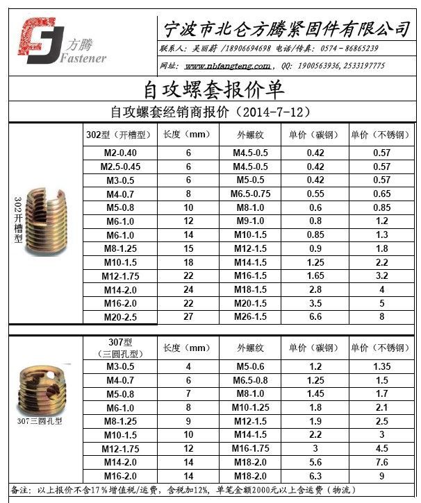 低價促銷m16不鏽鋼自攻螺套自攻螺紋護套廠家302型自攻螺套