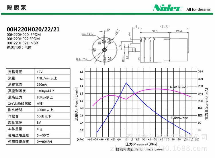 供应日本电产nidec 12v微型真空泵 微型气泵 00h220h022