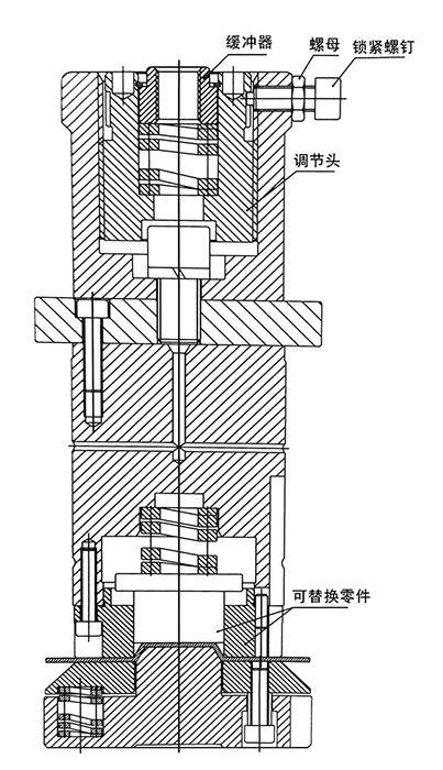 拧松侧面的紧固螺栓   ---逆时针旋转冲模头