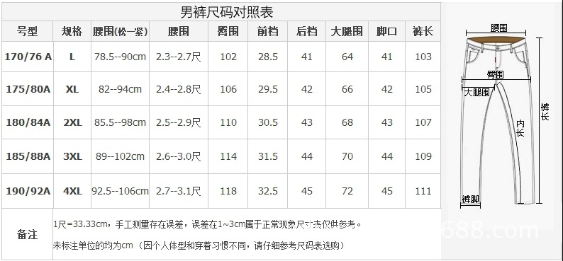 男身高168建议裤长图片