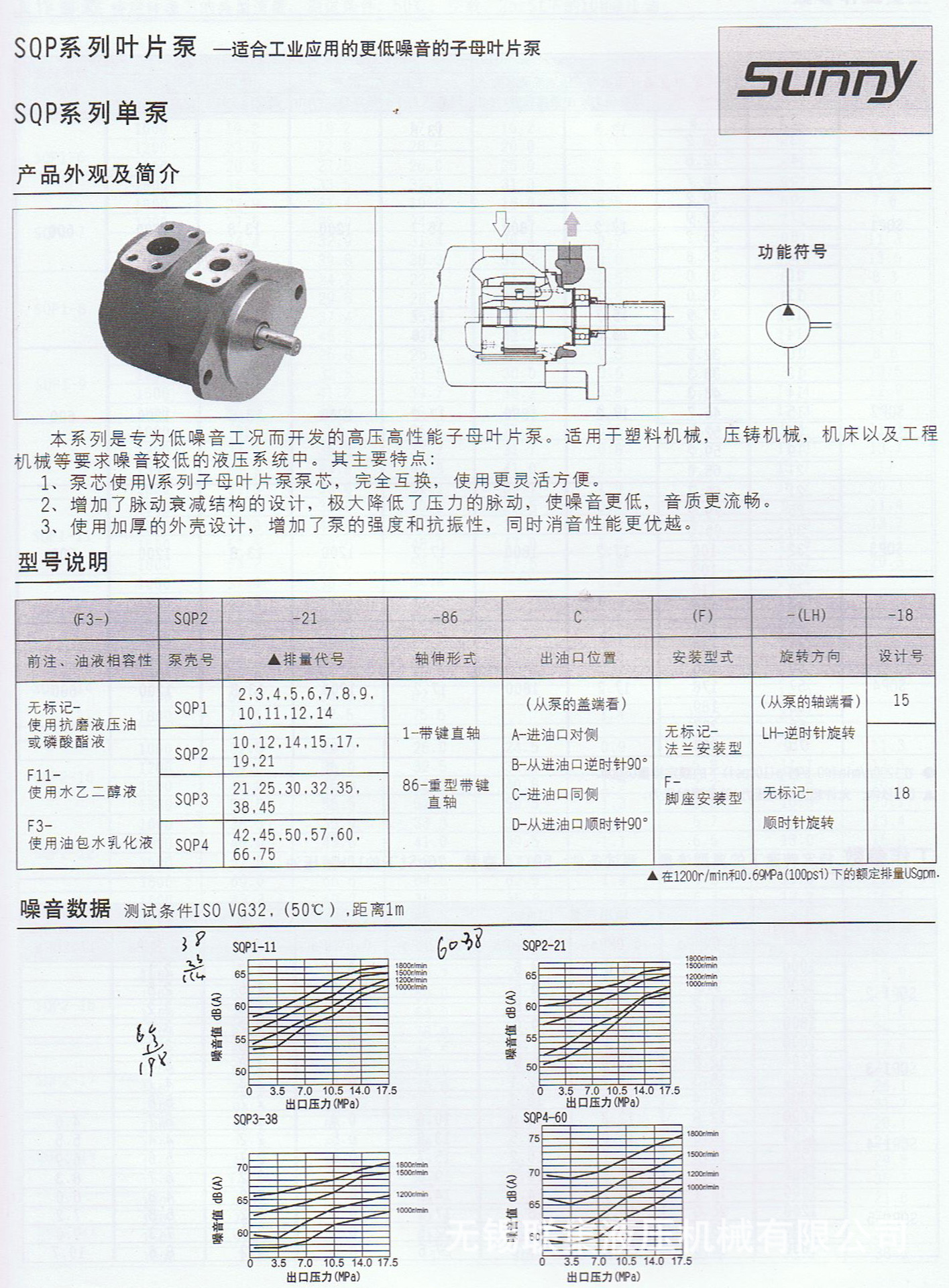 進口葉片泵 sqp2-21-1c-15 高壓耐用液壓油泵