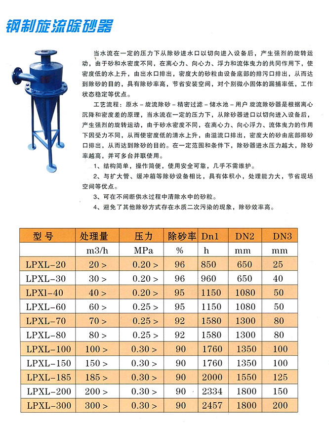 旋流除砂器 全自动过滤器
