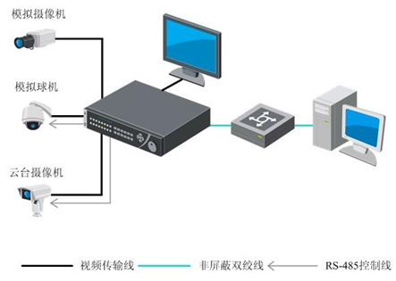 海康威視網絡硬盤錄像機 ds-8808hw-e4 8路nvr硬盤錄像機 正品