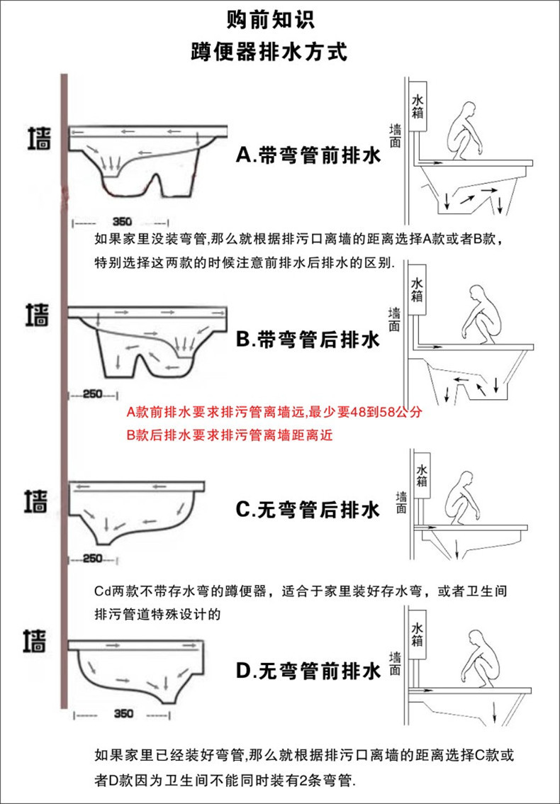 蹲厕扶手安装方法图解图片