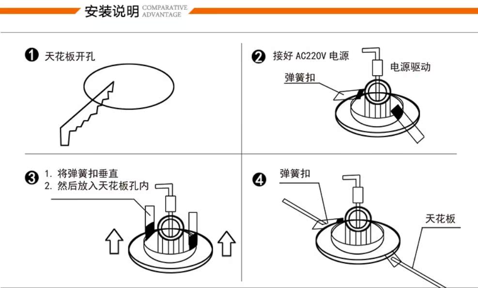 厂家直销压铸黑白防眩光高档天花灯 家装酒店店面专用质保两年