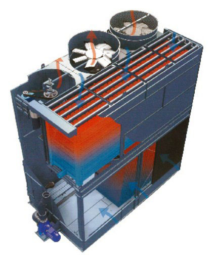 制冷设备 其他制冷设备 厂家销售恒星冷冻stb蒸发式冷凝器 图集