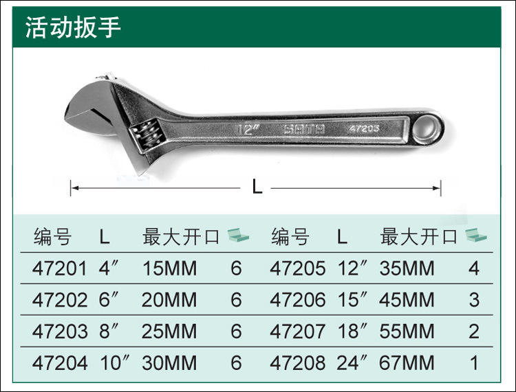 世達活動扳手工具4寸6寸8寸10寸12寸活絡扳手 活扳手47201~47208