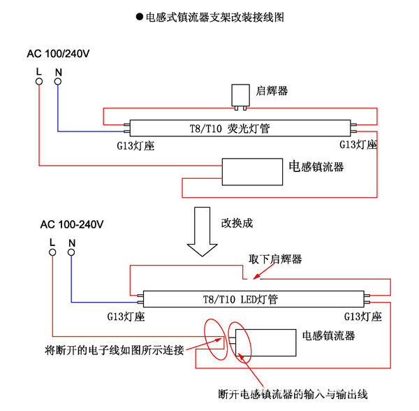 超亮节能 ledt8格栅暗槽灯管,12米led灯管 代替普通节能灯管40w