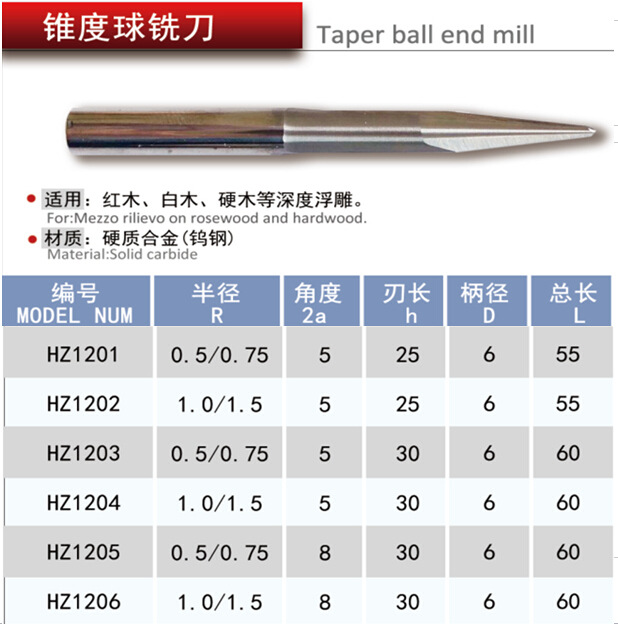 锥度球刀5-8介绍 规格