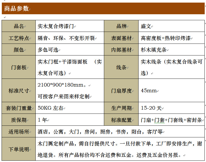 【广东潮汕耐撞环保室内木门 优质的室内烤漆平移门 卧室门】价格