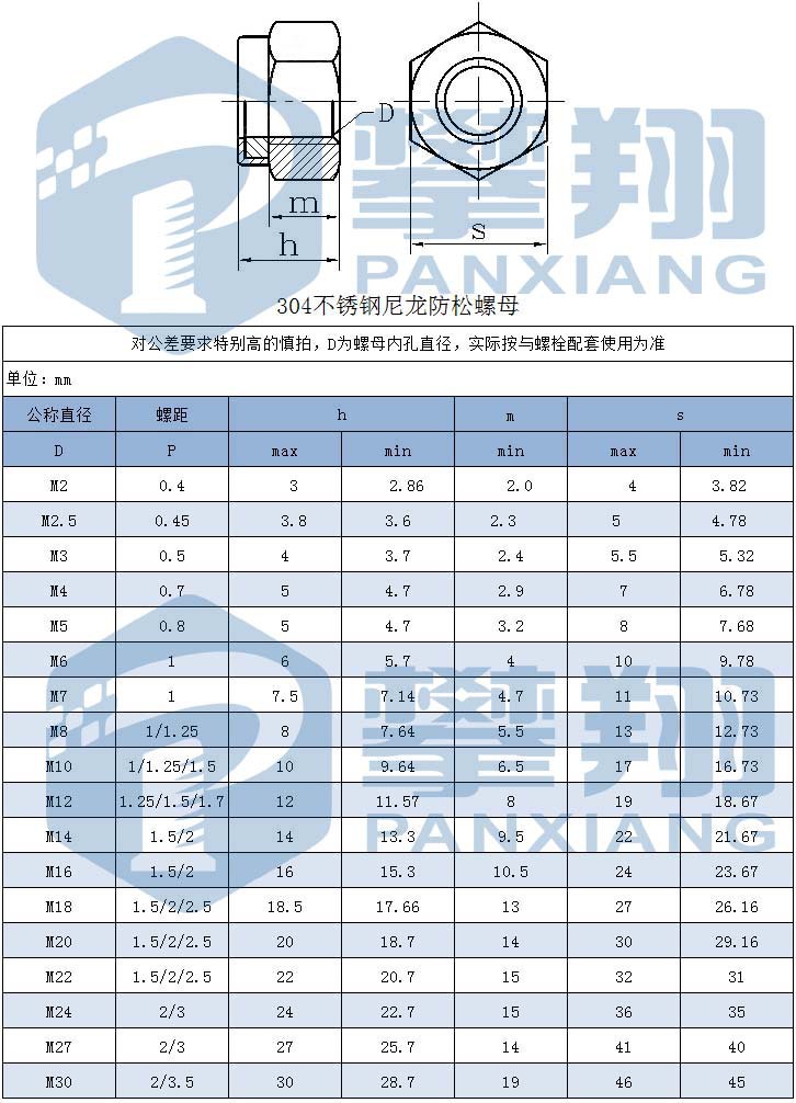 0 不锈钢304 极 细牙尼龙 防松自锁紧 螺母