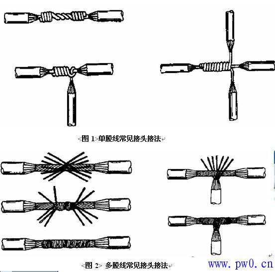 软硬电线连接方法图解图片