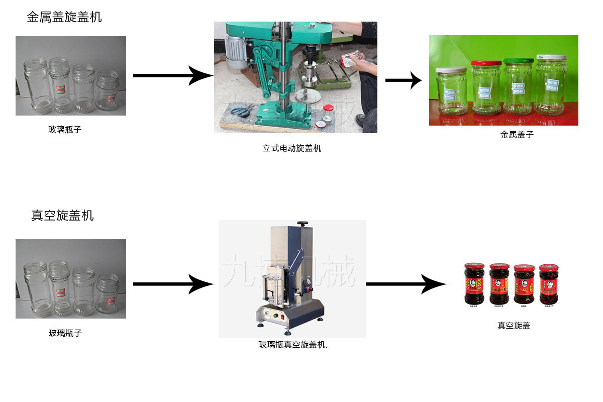 罐头瓶真空旋盖机