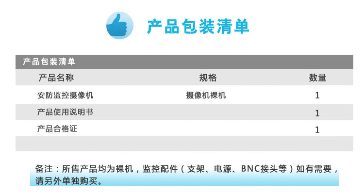奥罗拉产品包装清单