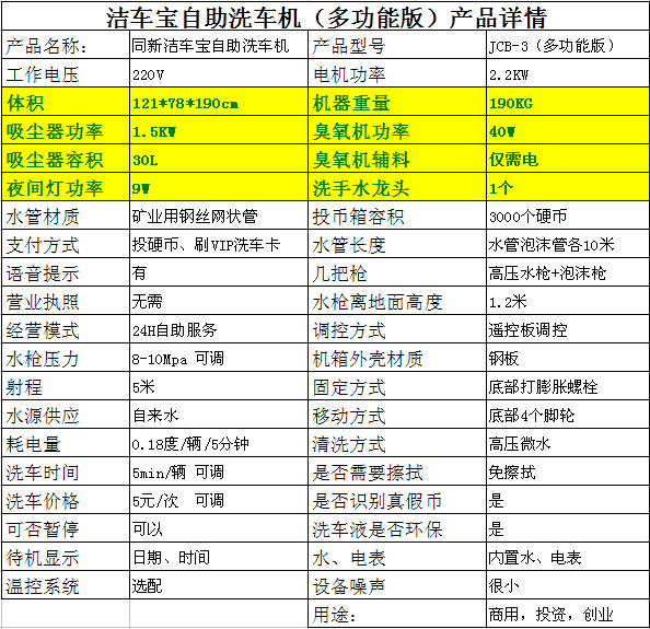 同新洁车宝免擦洗洗车机厂家合作