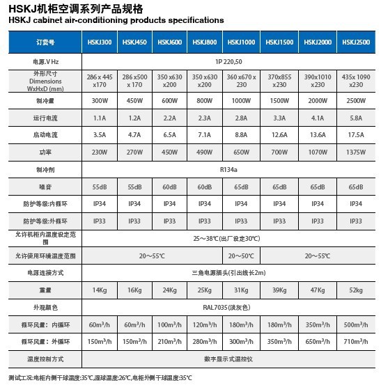 仿威图机柜空调-耐高温机柜空调厂家