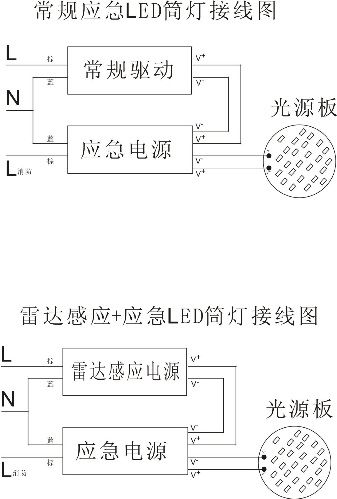 雷达感应开关接线图图片