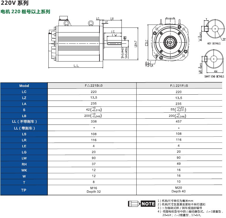 【原裝全新】臺達伺服電機100w ecma-c20401es 特價促銷