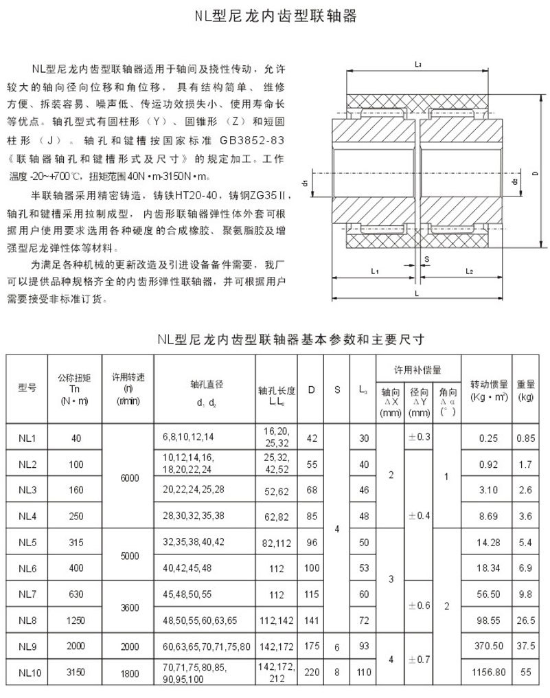 尼龙轴套规格型号图片