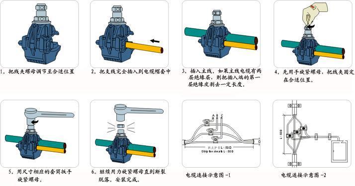 jma2-150自勇系列 路灯,隧道,楼宇防火防水绝缘穿刺线夹