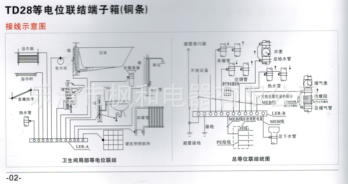 等电位端子箱原理图图片