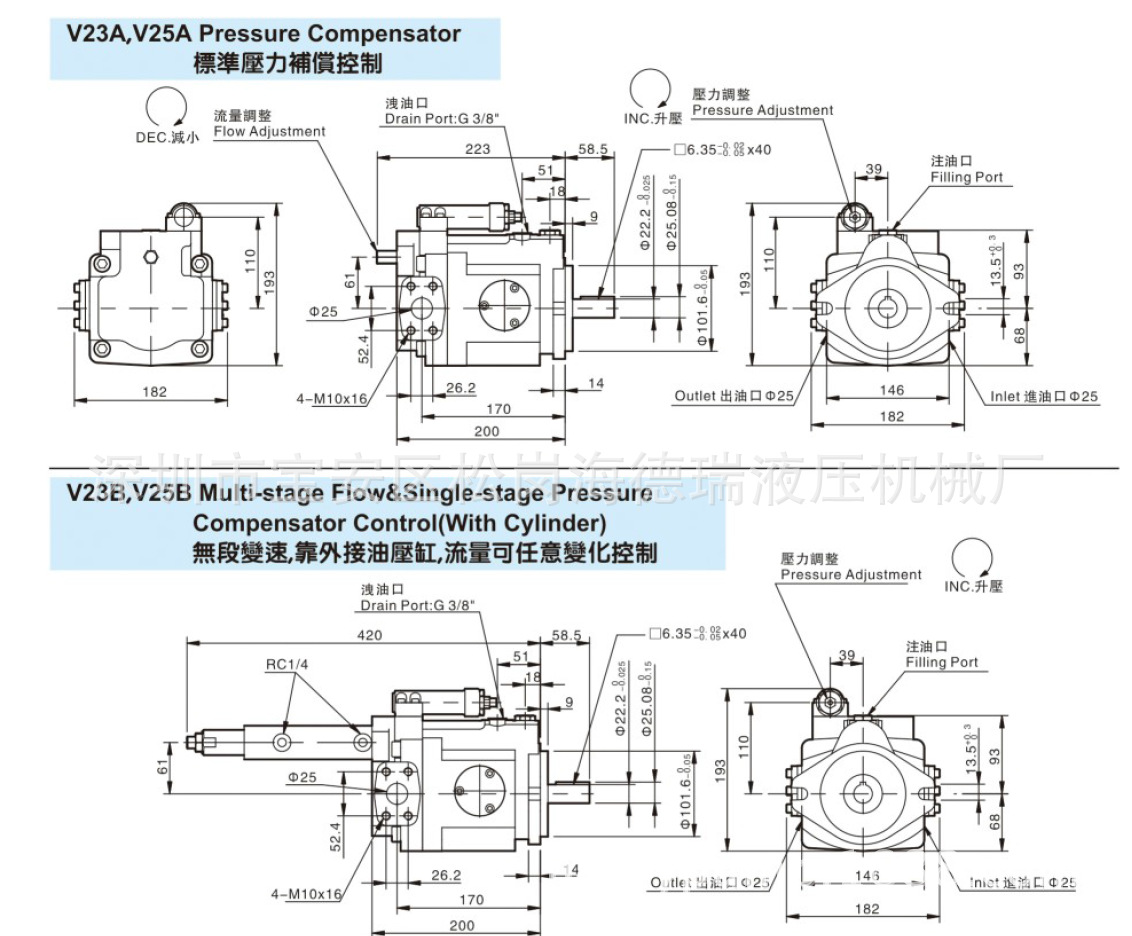 nyeoshe液壓泵v23a4r-10x