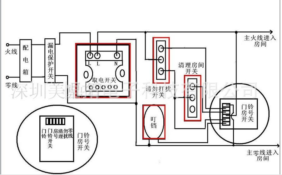 酒店客房门显,电子门显,门铃开关,智能门显门牌厂家,门铃厂家