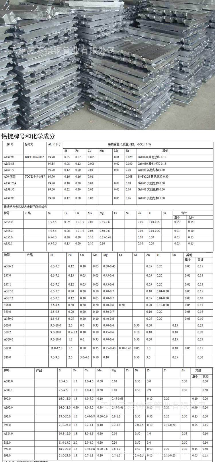 常年经销国标铝锭[a00铝锭 102铝锭 401铝锭] 现货库存