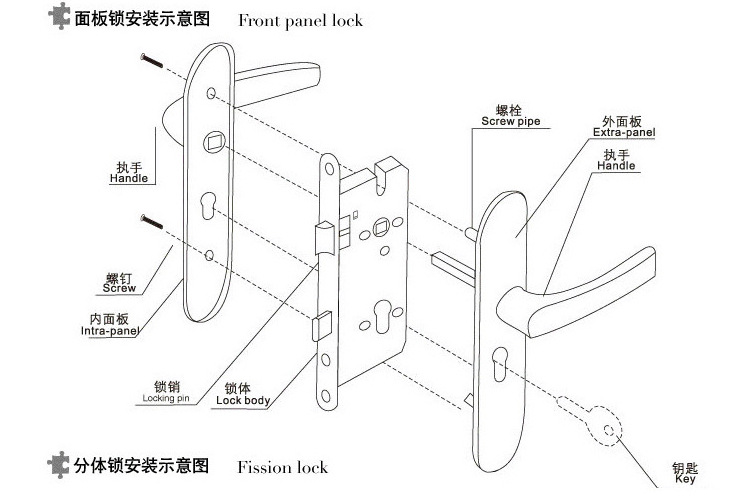 双舌锁内部拆卸图解图片