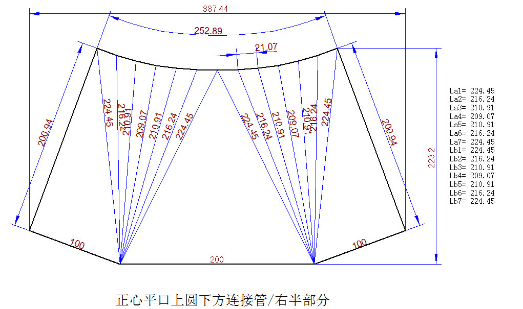 通风管道加工天圆地方