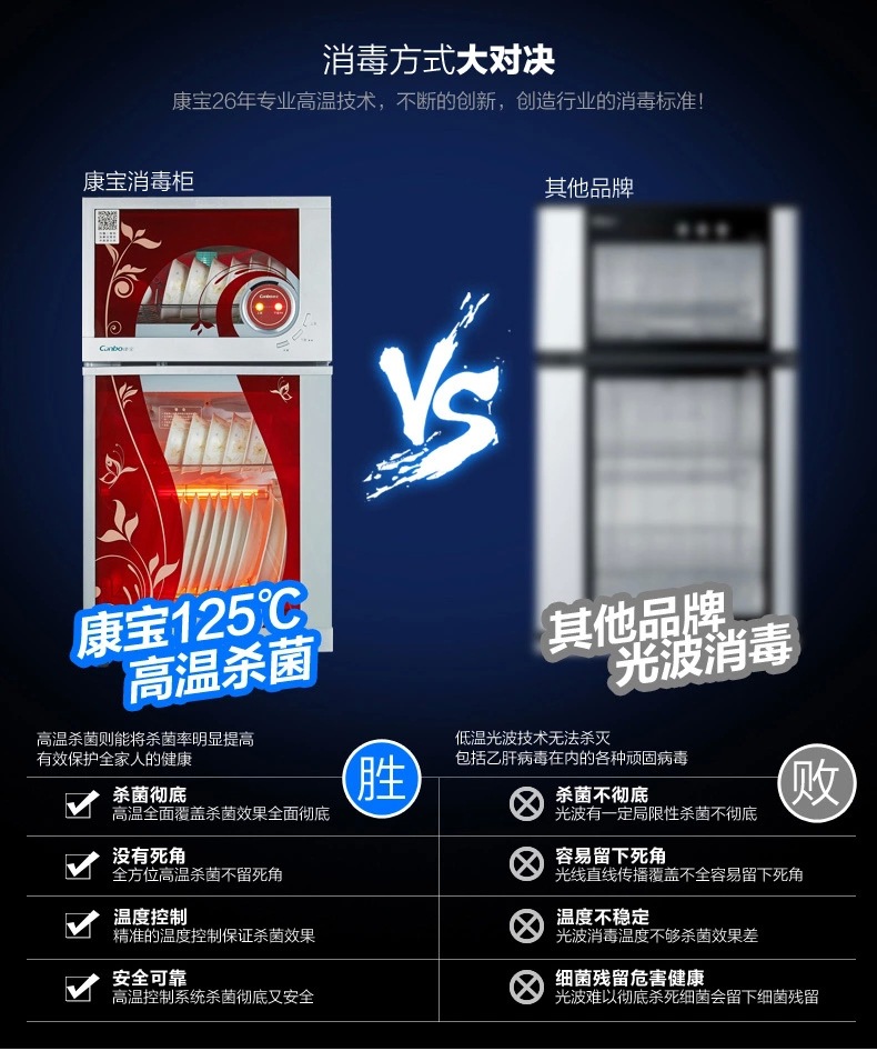 canbo/康宝ztp80a-27h康宝消毒柜迷你消毒柜立式